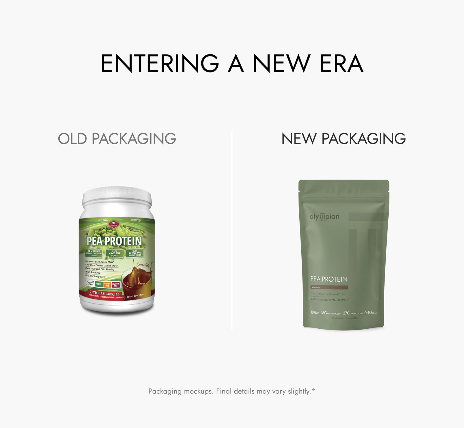 Olympian Labs Plant Based Pea Protein Powder Chocolate – 25G Of Protein Vegan