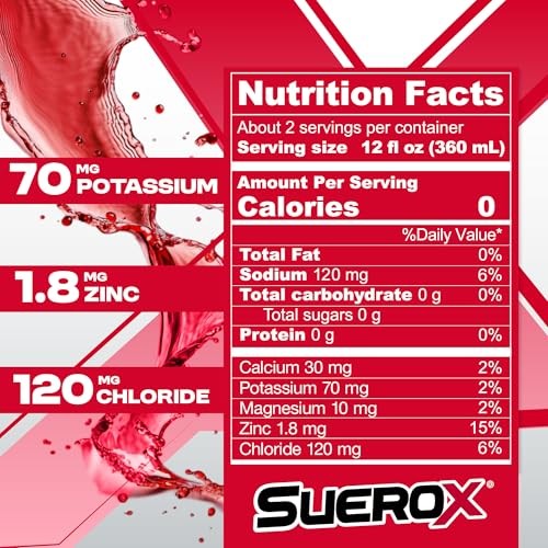 12 Pack Party Pack of Zero Sugar Electrolyte Drinks for Hydration & Recovery