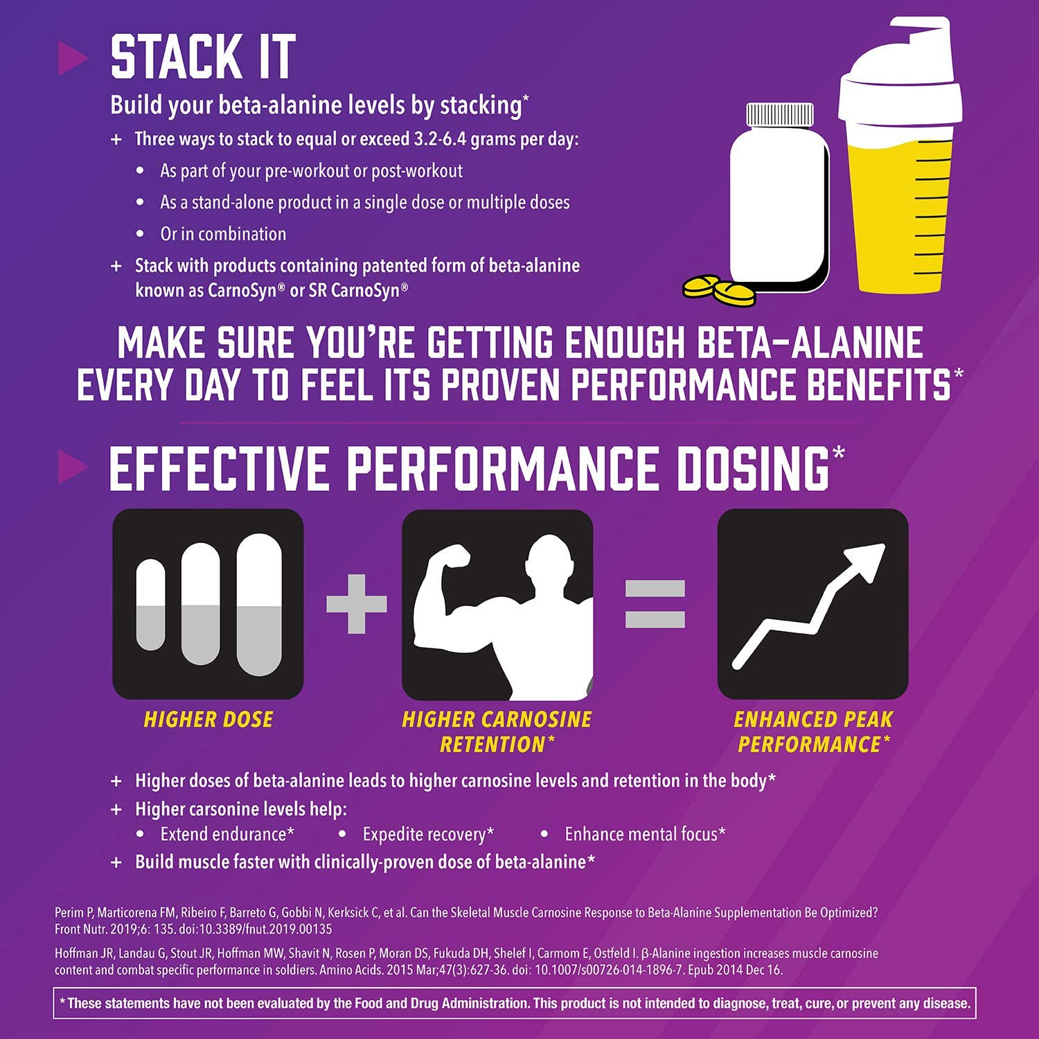 NOW Sports Beta-Alanine Pure Powder 2,000 Mg, Muscular Endurance, 500 Grams