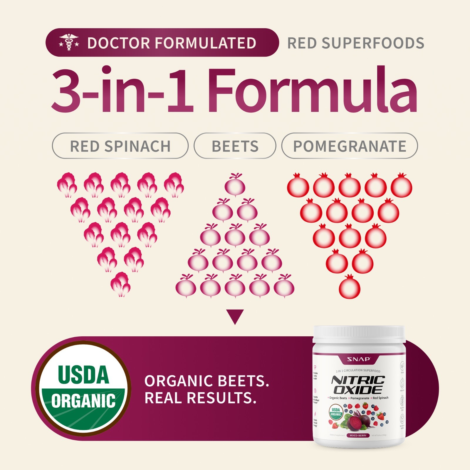Organic Nitric Oxide Beet Root Powder or Pre Workout – Heart Health, Supports BP