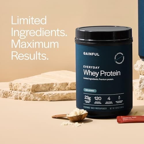 Gainful Everyday Whey Protein Powder, 23g Protein per Serving, Unflavored, Suppo