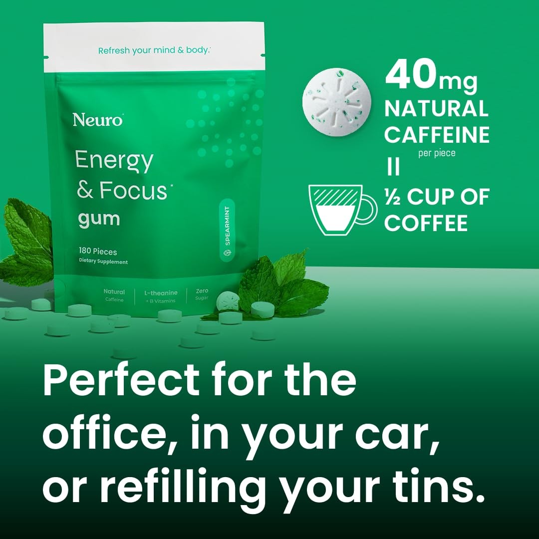 Neuro Energy & Focus Gum – 40mg Natural 90 Count (Pack of 1), Spearmint