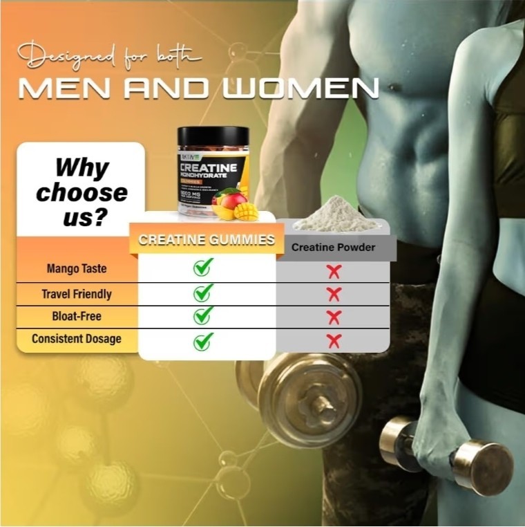 Creatine Monohydrate Gummies 5g Enhance Brain Function + Build Muscle Alpha-GPC