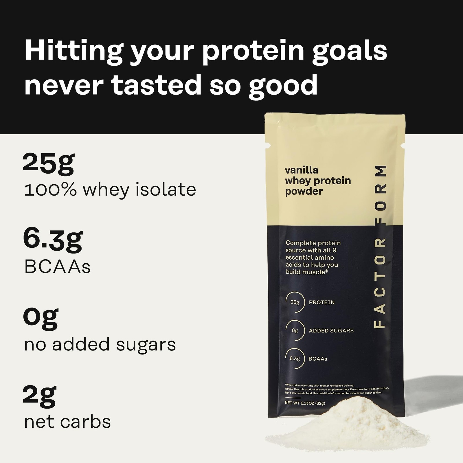 FACTOR FORM Whey Protein Powder 100% Whey Isolate 25g Protein & 6.3g BCAAs Carb