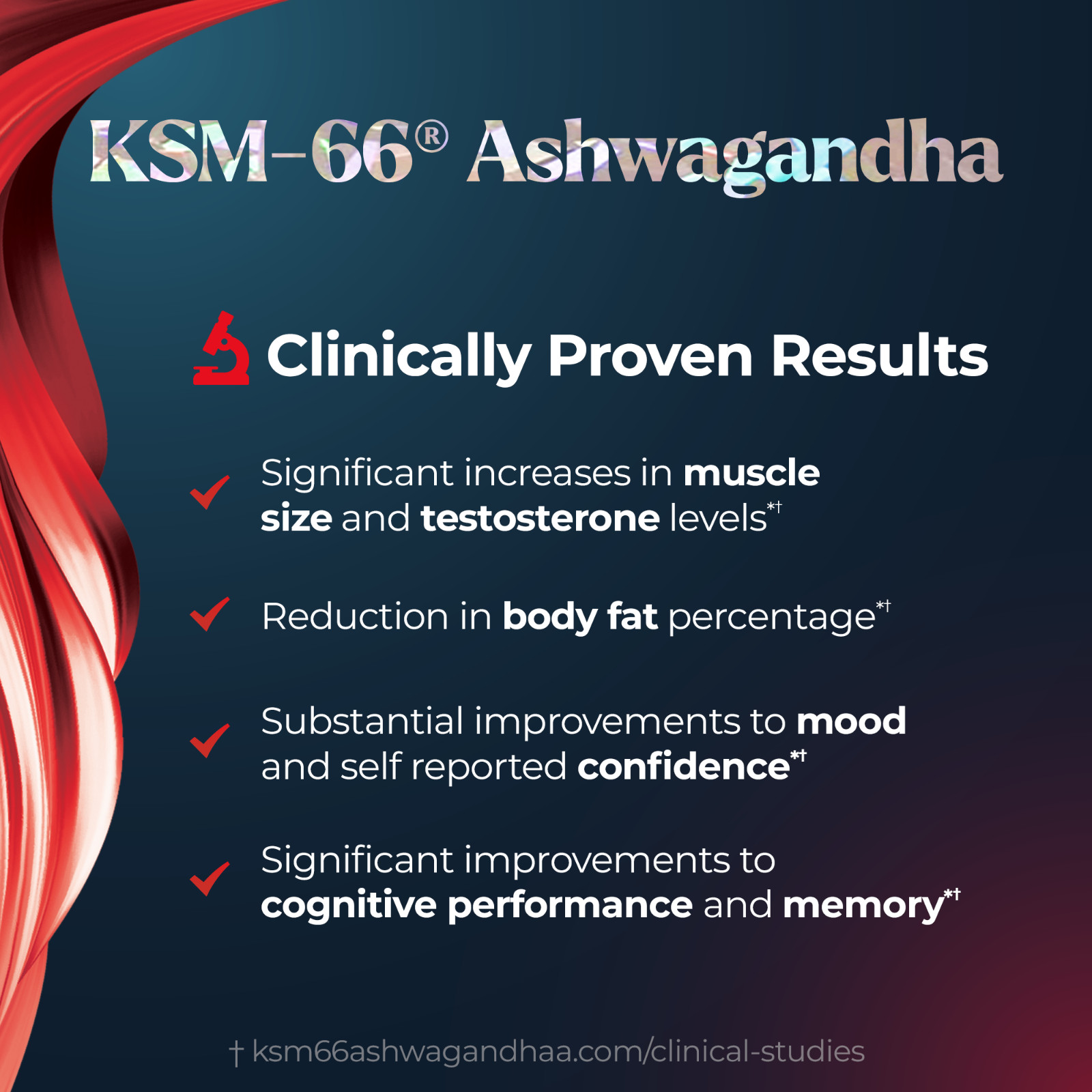 Natural Testosterone Booster Increase Energy, Improve Muscle Strength and Growth