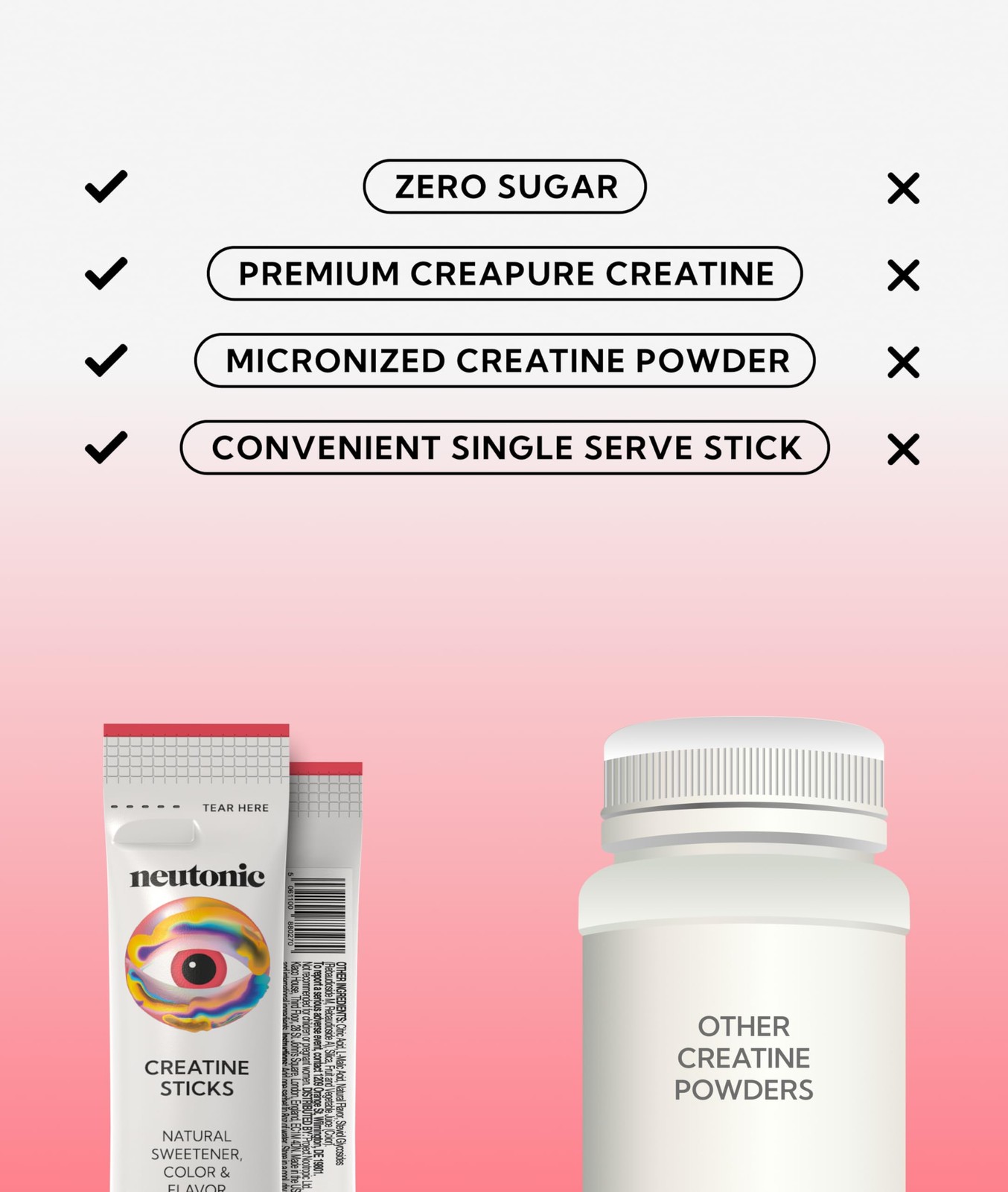 Creatine Monohydrate | Strawberry Lime Flavored | Premium Micronized Creatine…