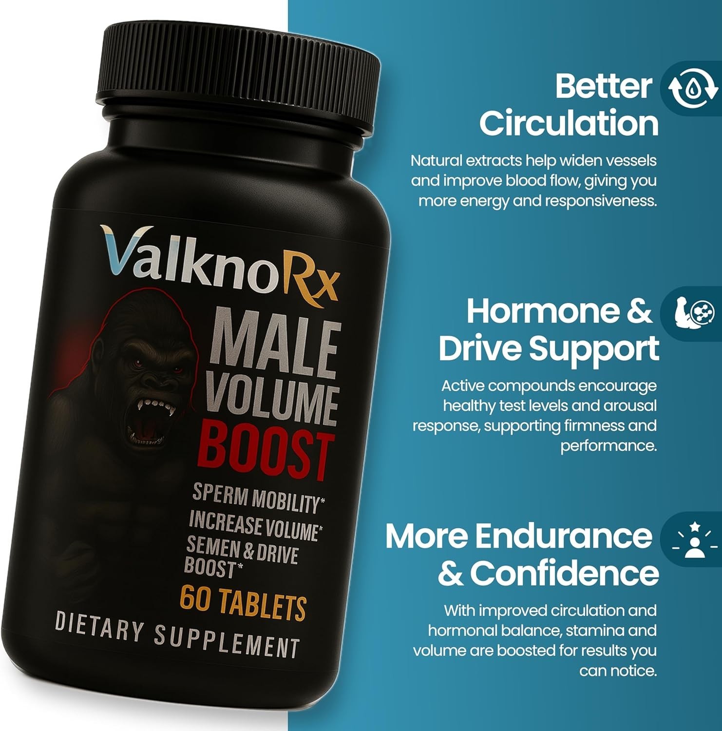 Male Performance – Fast Acting Pills for Men +Drive – Size – Stamina – Endurance