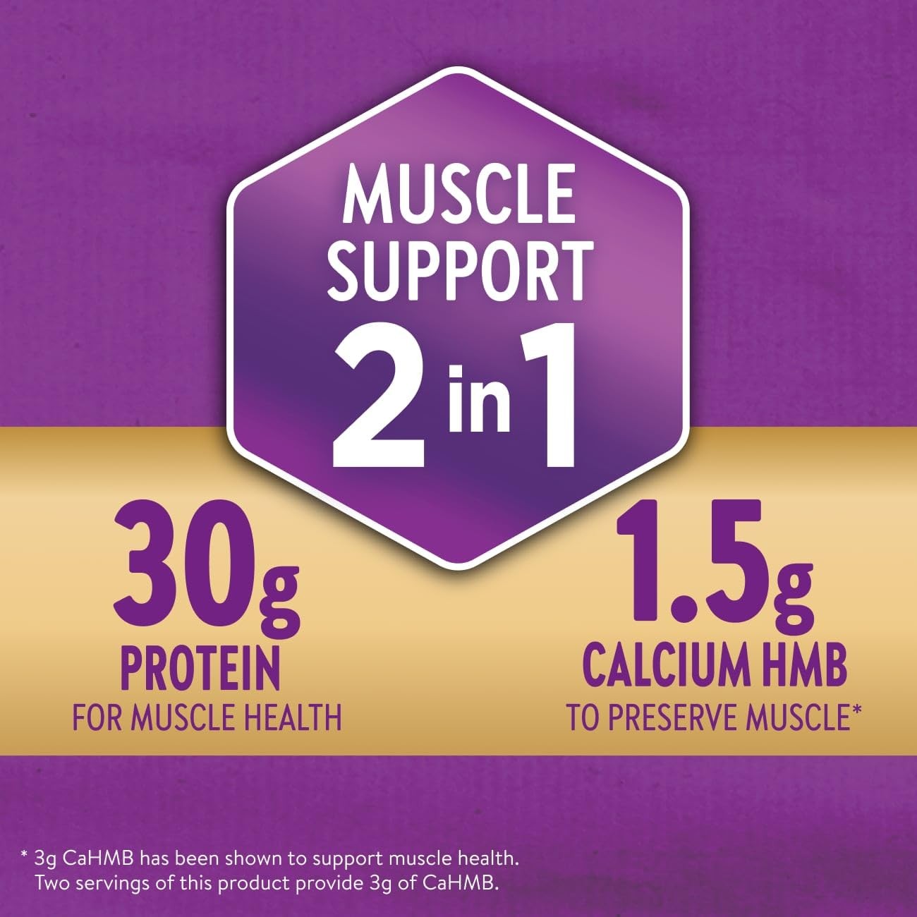 Ensure Max Protein Shake | 2-in-1 Muscle Support | 30g 11 Fl Oz (Pack of 12)
