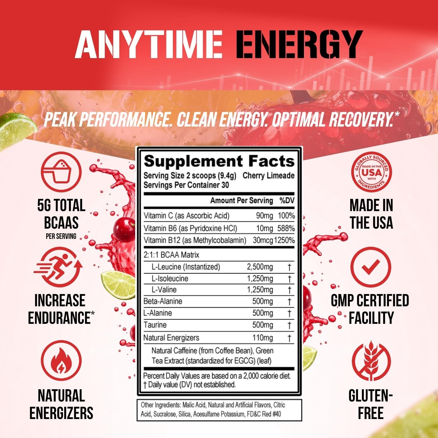 BCAA Energy Amino Acids Powder – Cherry Limeade | Muscle Recovery, Endurance, Hy