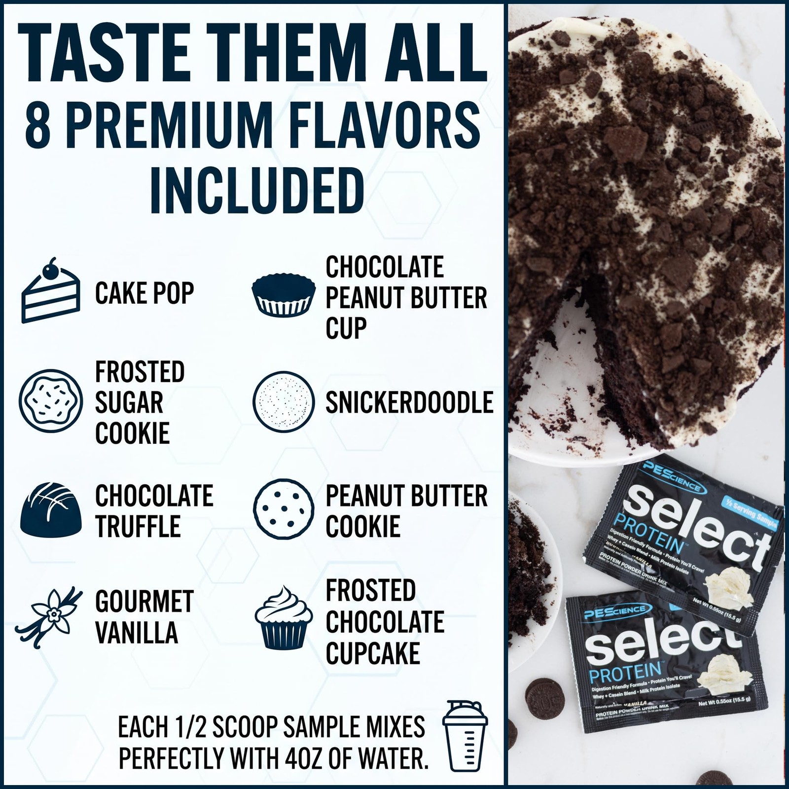 PEScience Select Protein Powder Packets, Try 8 0.55 Ounce (Pack of 8)