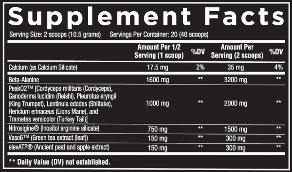 Core Nutritionals PEAK Preworkout **DISCONTINUED** ALL FLAVORS – FREE SHIPPING