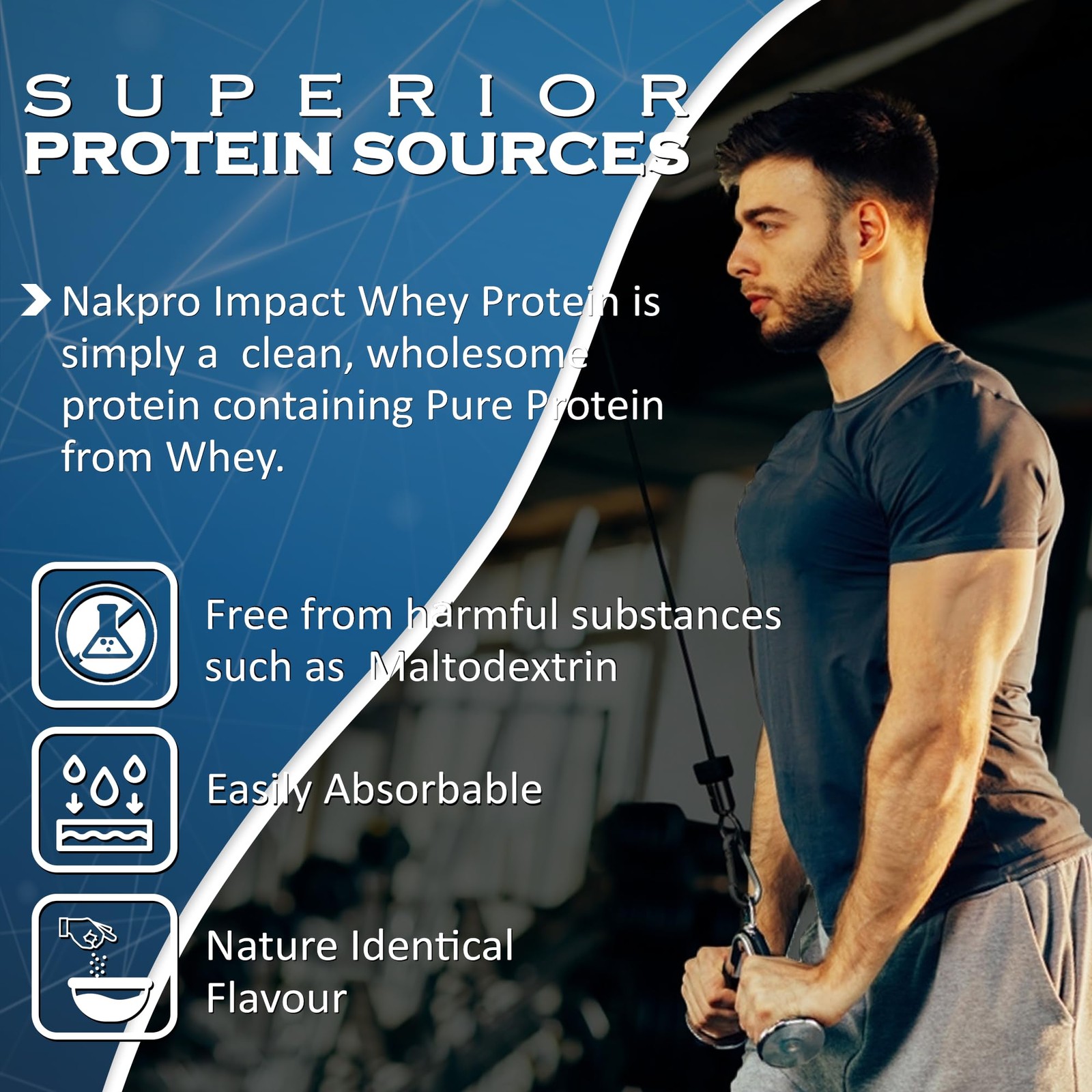 NAKPRO Impact Whey Protein Isolate 1kg Double Rich Chocolate 24g Protein