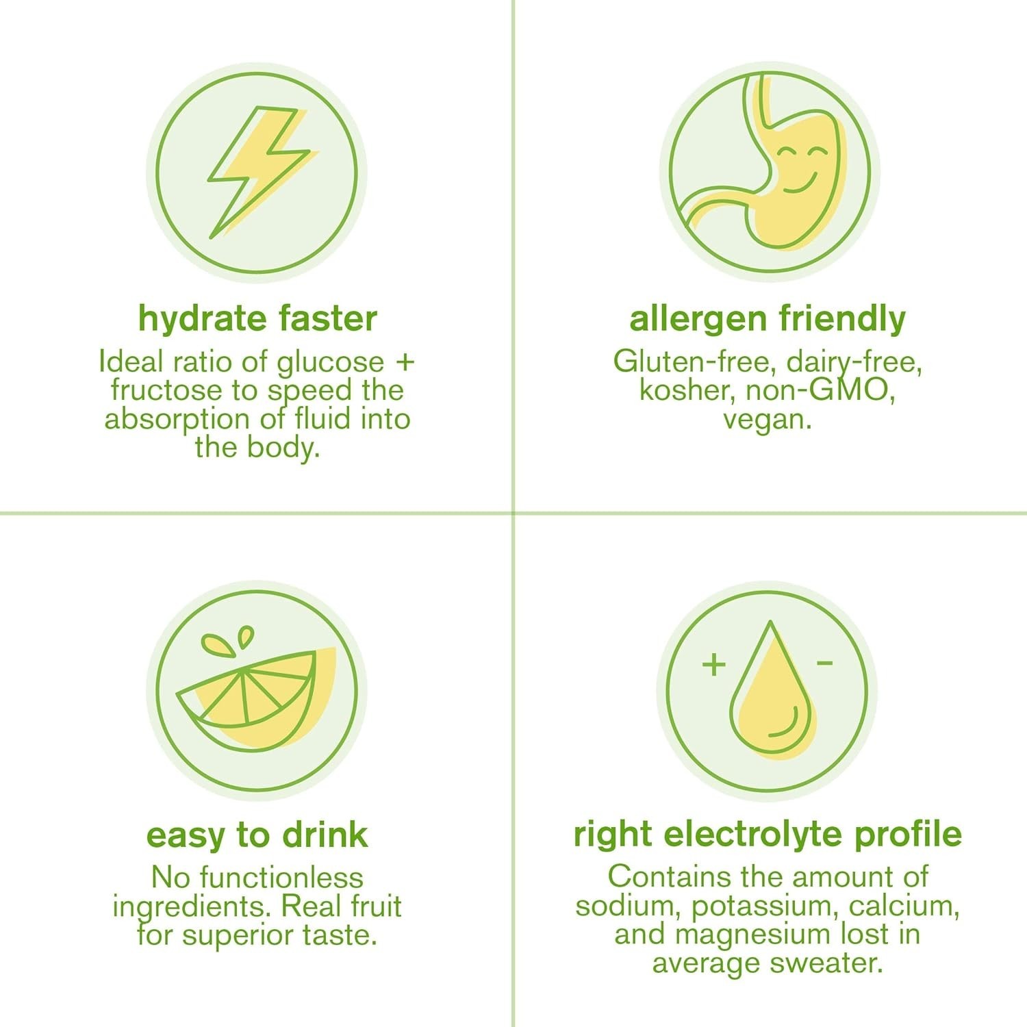 Lemon Lime Hydration Powder – Electrolyte Mix for Peak Performance, 20 Servings