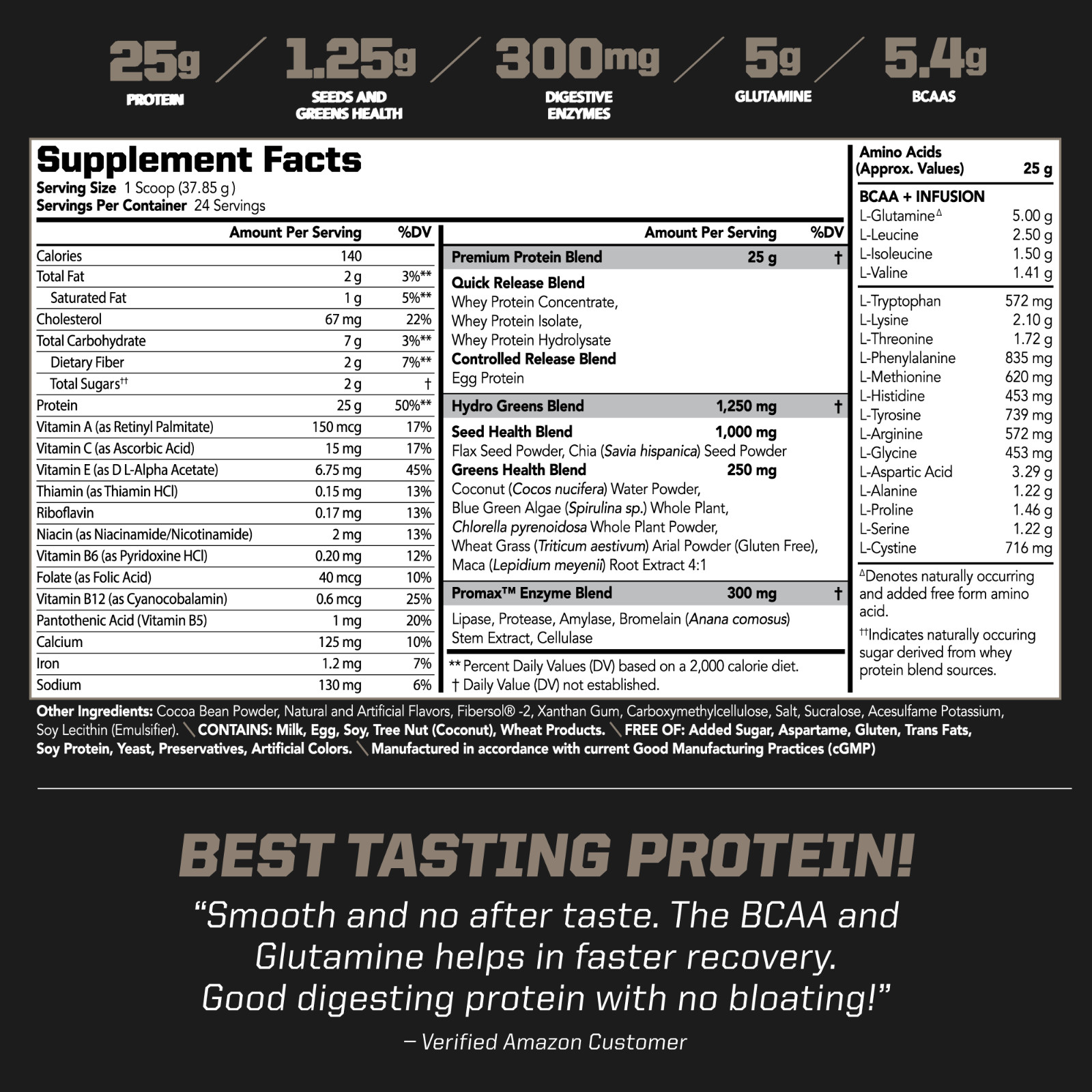 AMPLIFY XL Protein Matrix – Strength & Recovery – Double Chocolate – 48 Servings