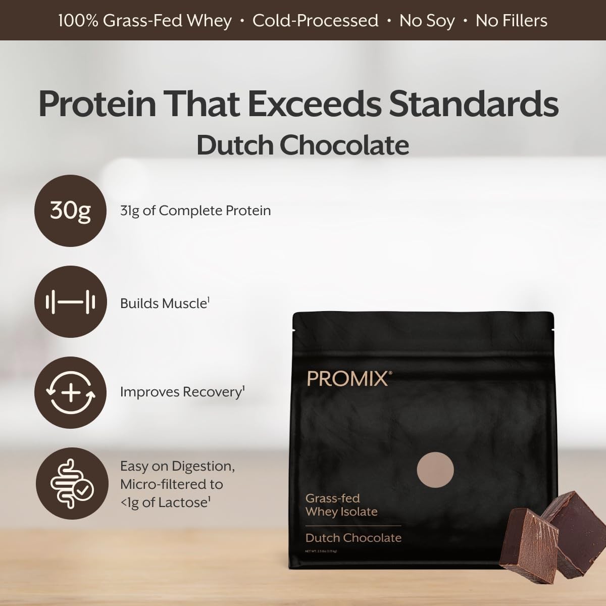 Whey Protein Isolate Powder, Chocolate – Grass-Fed – ­Post Workout Fitness & Nut