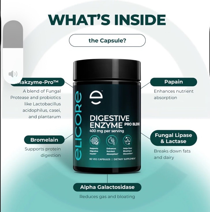 Premium Digestive Enzyme Pro Blend with Bromelain & Papaya Enzyme Exp 7/26