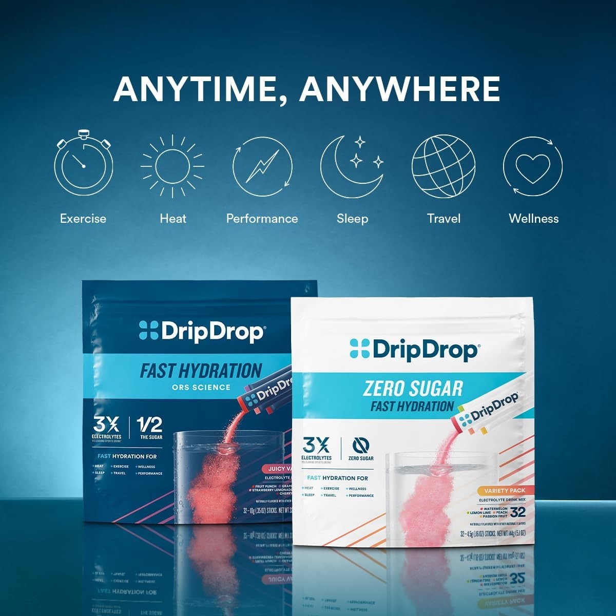 Dripdrop – – Electrolytes Powder Drink Mix –