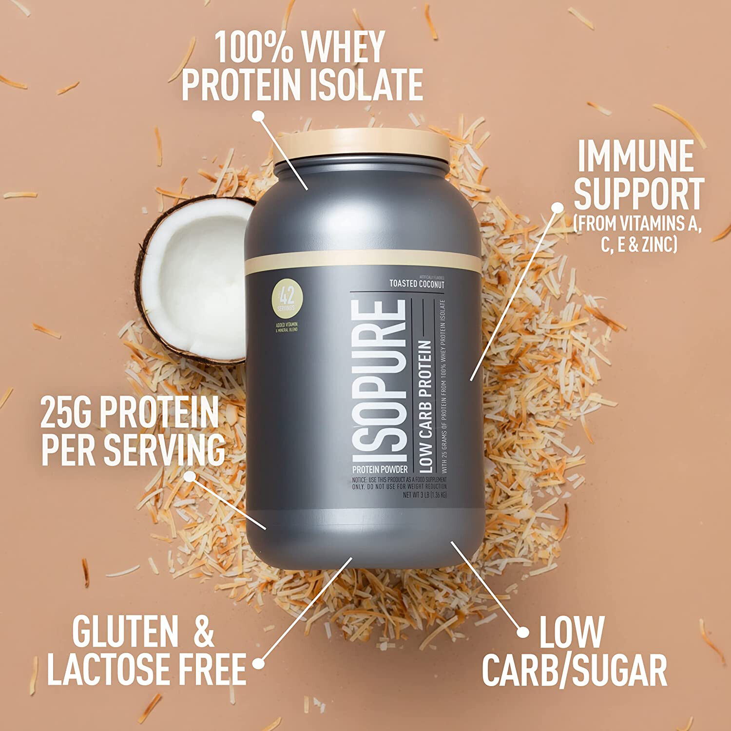 Isopure Whey Isolate Protein Powder, 25g Protein, Toasted Coconut, 3lb