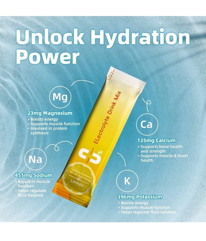 BBEEAAUU Electrolyte Powder Drink Mix Stick Packs Variety Pack Hydration
