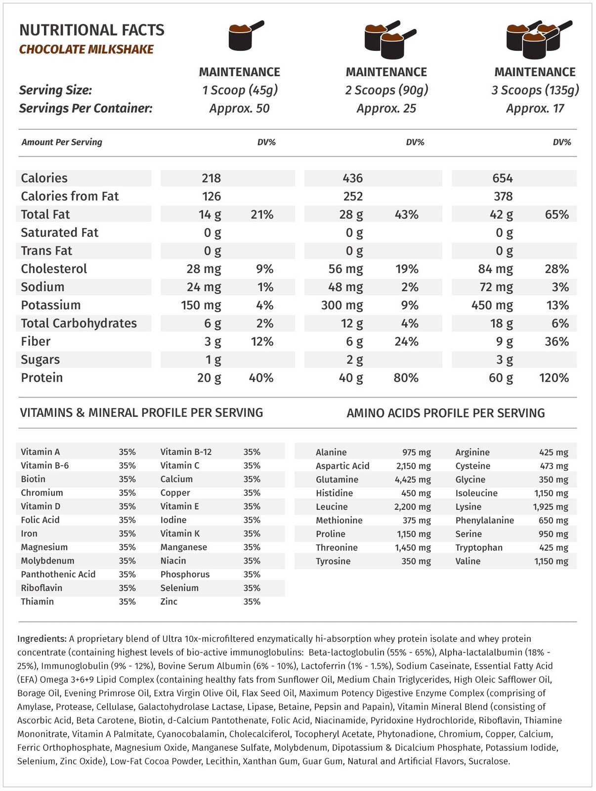 Metabolic Nutrition – Musclean – Milkshake Whey High Protein Meal Replacement