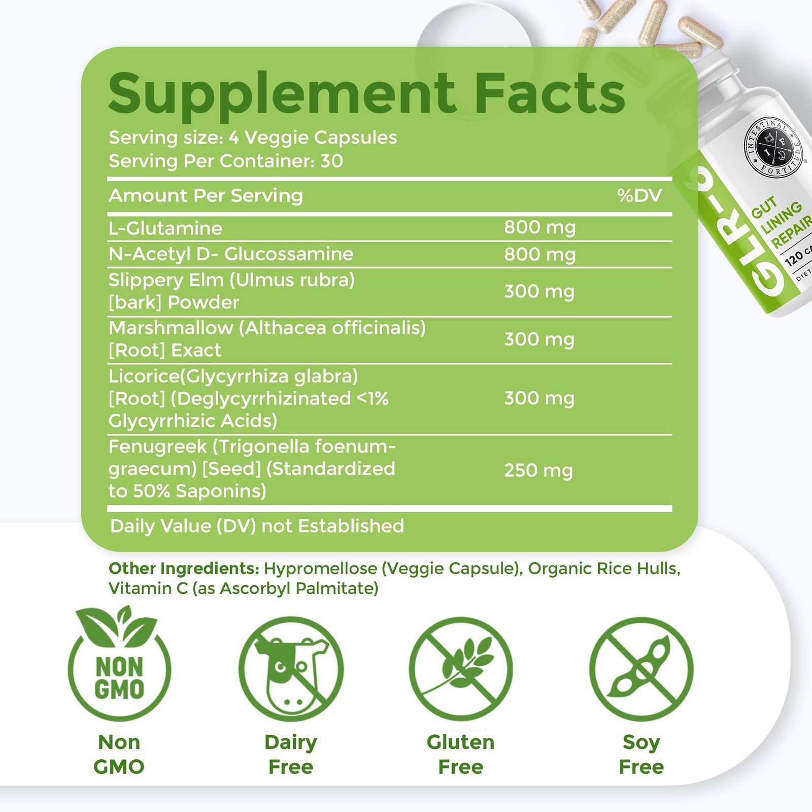 Intestinal Fortitude GLR6 Gut Health Supplement for Women and Men, 120 Capsul…