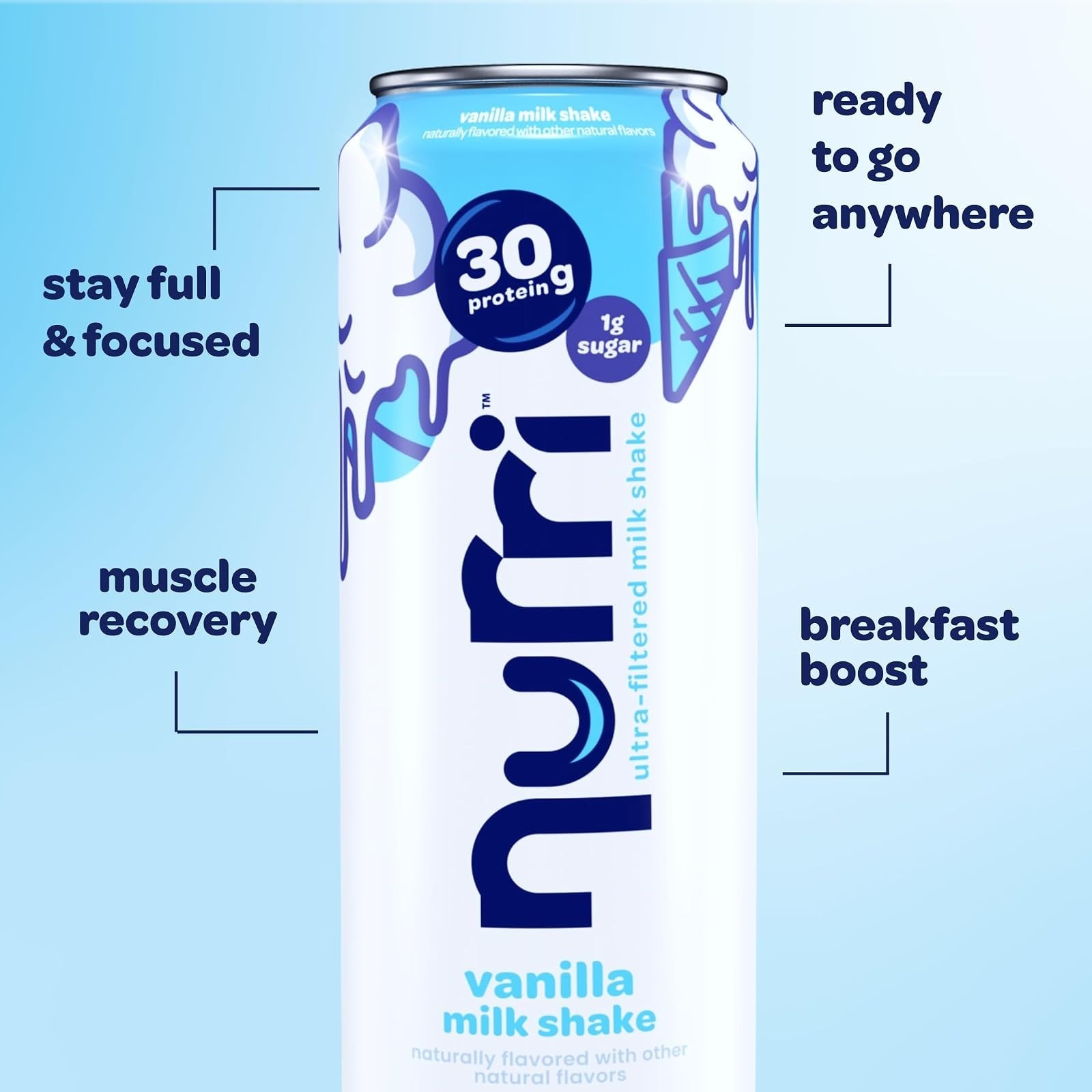 Nurri 30g Protein Ultra Filtered Milk Shake – Vanilla – Lactose Free