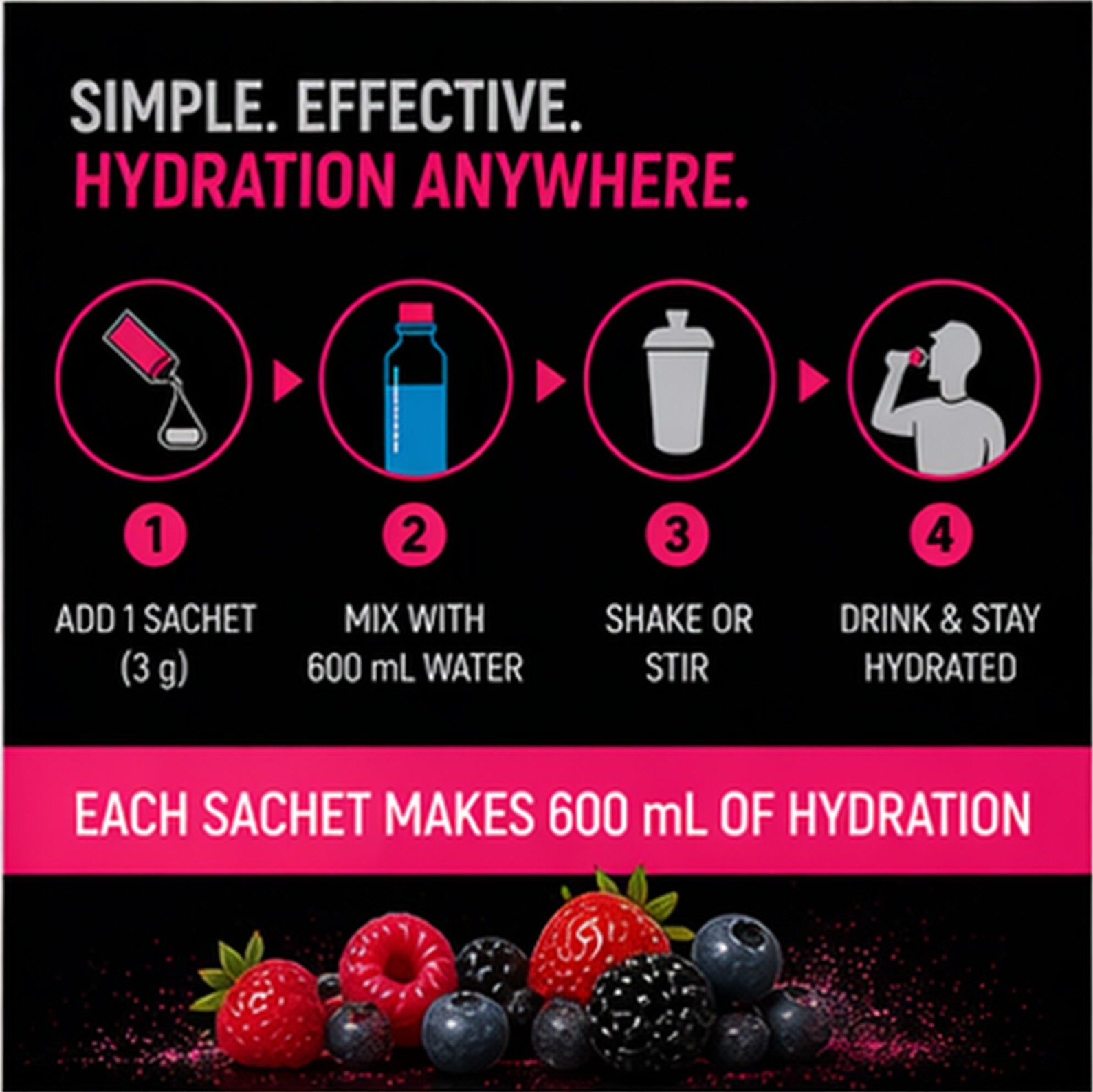 THORZT SSSFWB – 50 x 3gm Sachets Wild Berry Flavour Sugar Free Solo Shots