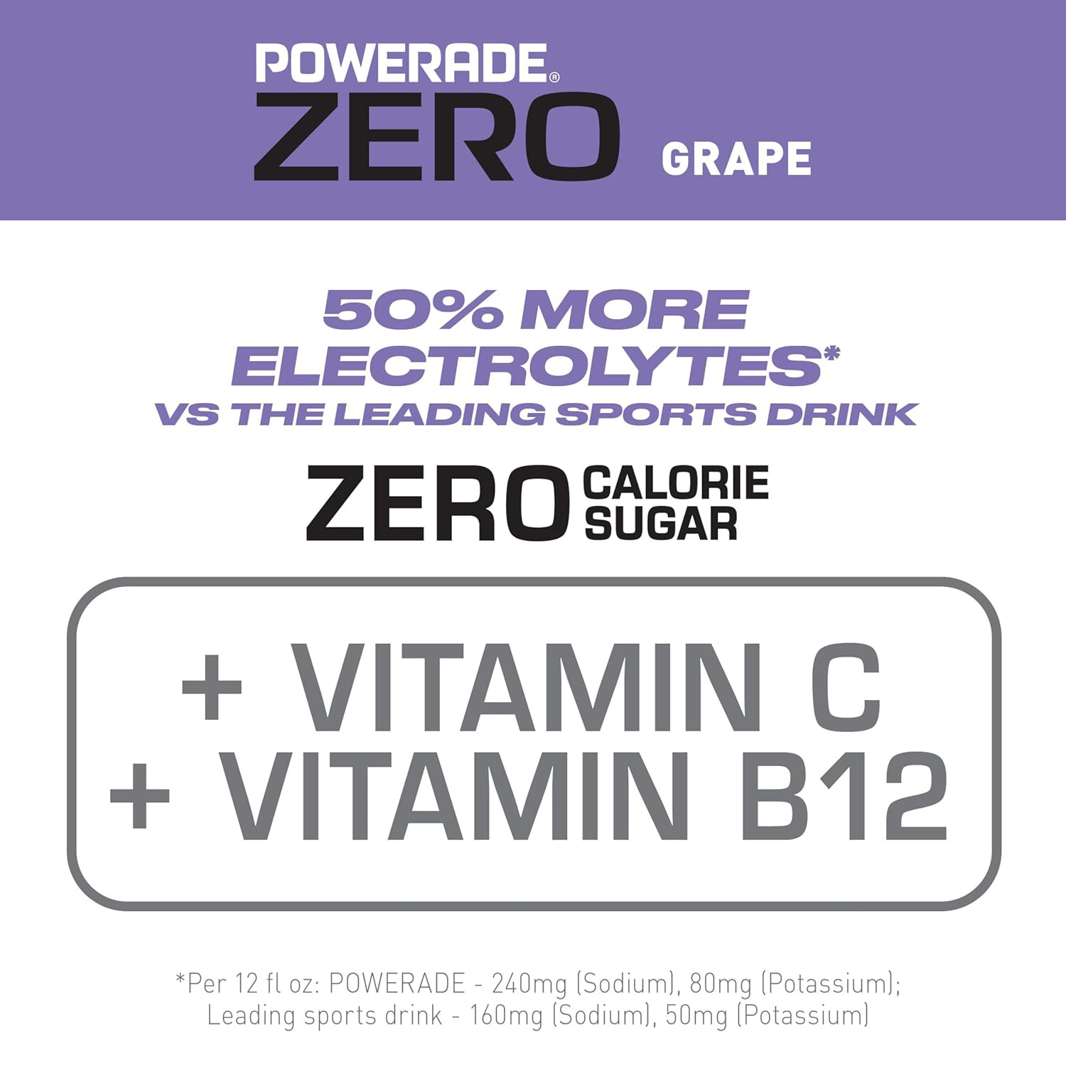 Electrolyte Enhanced Zero Sugar Grape Sports Drink, 20 Ounce