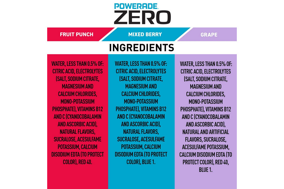 Powerade Zero Sports Drink Variety Pack (20 fl. oz., 24 pk.)