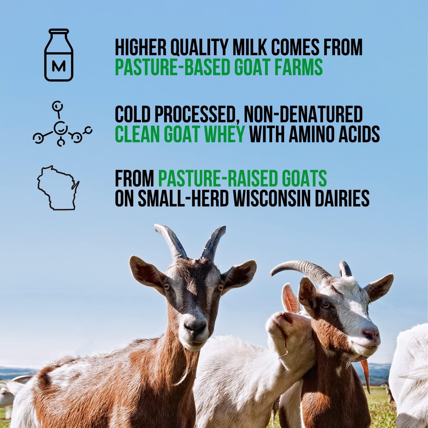 NAKED Goat – Pasture Fed Goat Whey Protein Powder from Small-Herd Wisconsin Dair