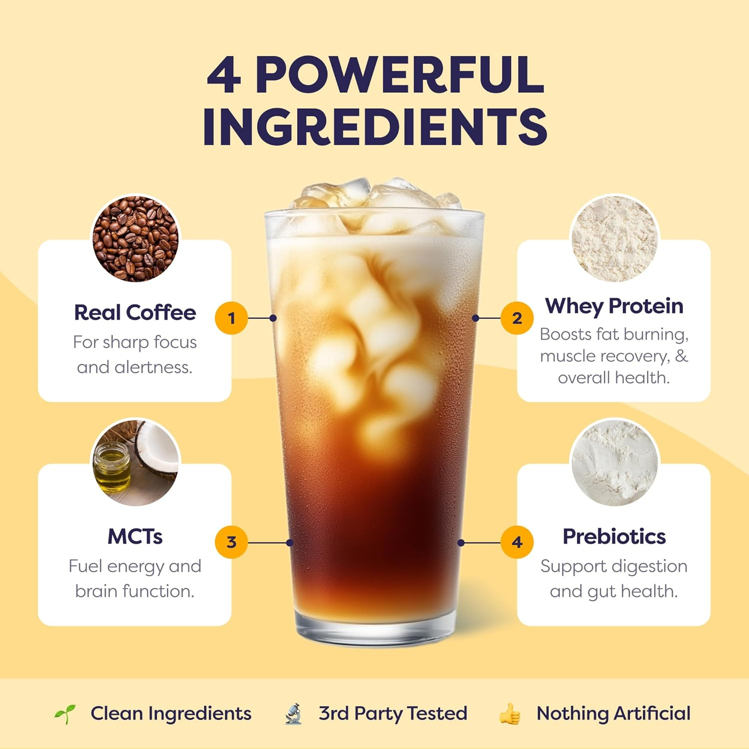 Chocolate Peanut Butter Protein Iced Coffee – Premium Whey Protein & Instant Ice