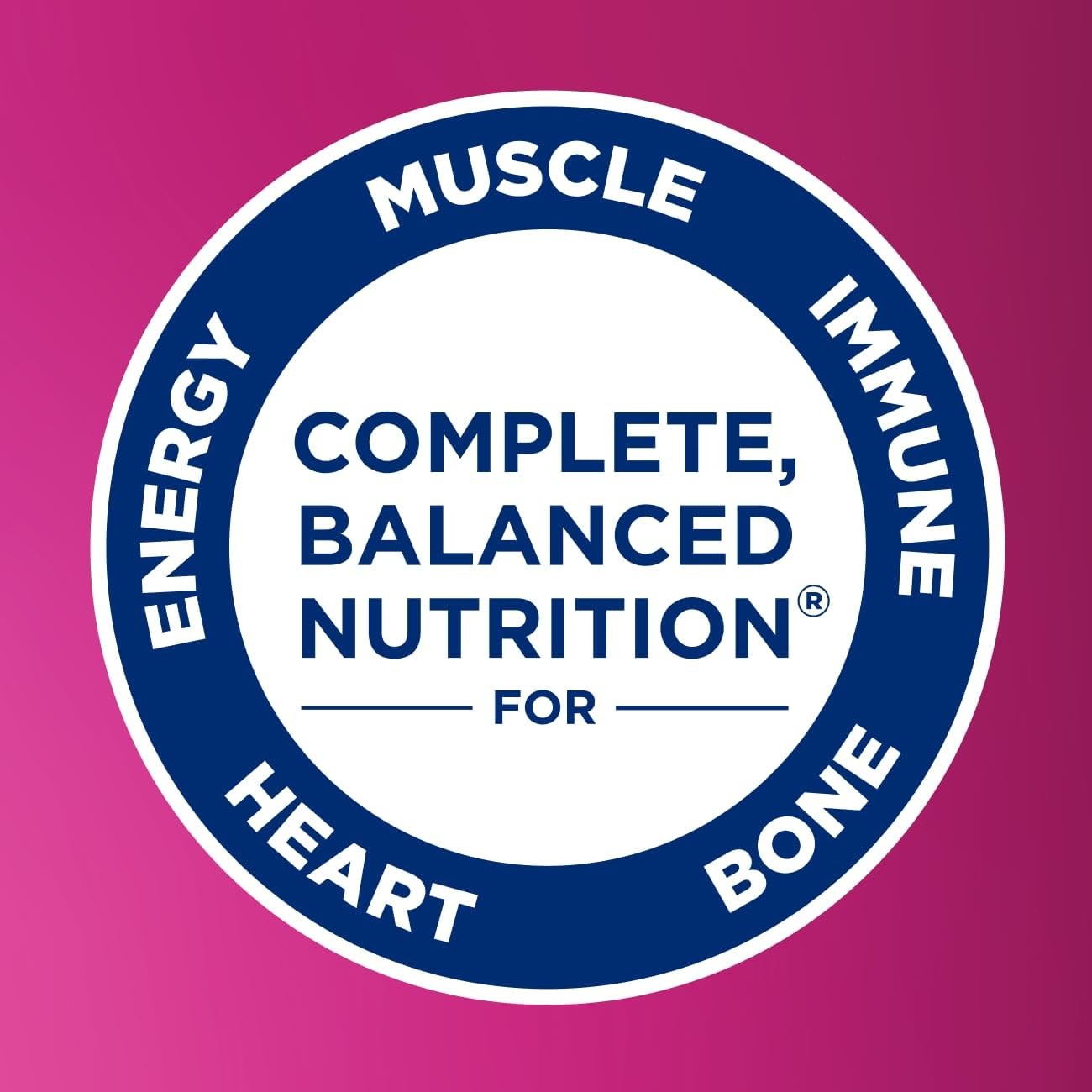 Ensure Complete Strawberry Nutrition Shake Complete Balanced Meal Replacement