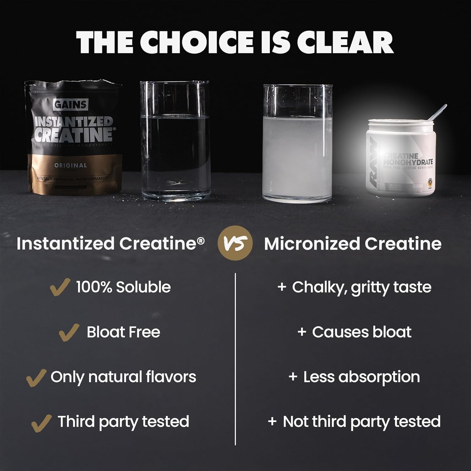 Gains in Bulk Instantized Creatine Monohydrate for Men & Women, Solub