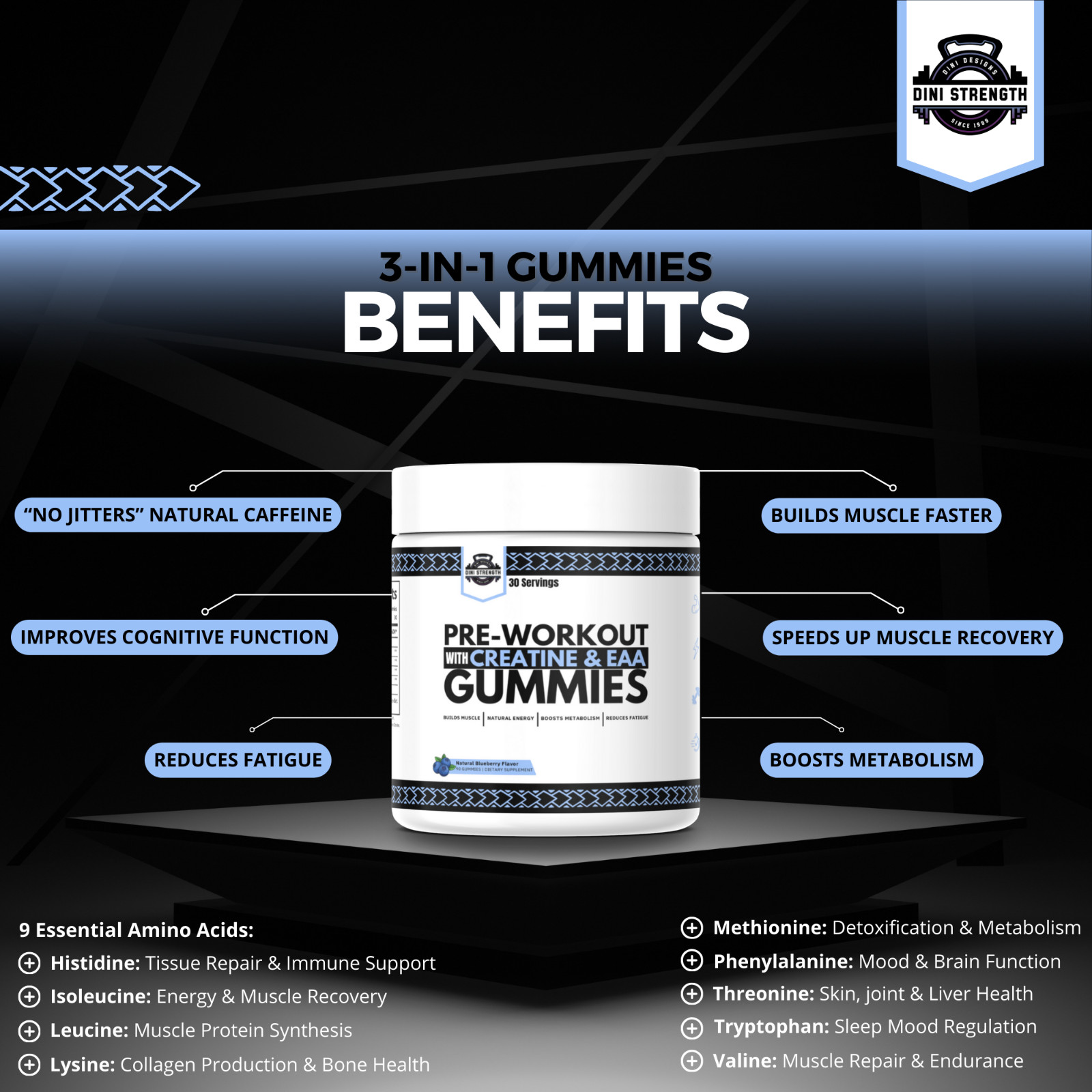 3-in-1 Pre-Workout Gummies Blueberry | Vegan Non-GMO | 150mg Caffeine + 4.5g Cre