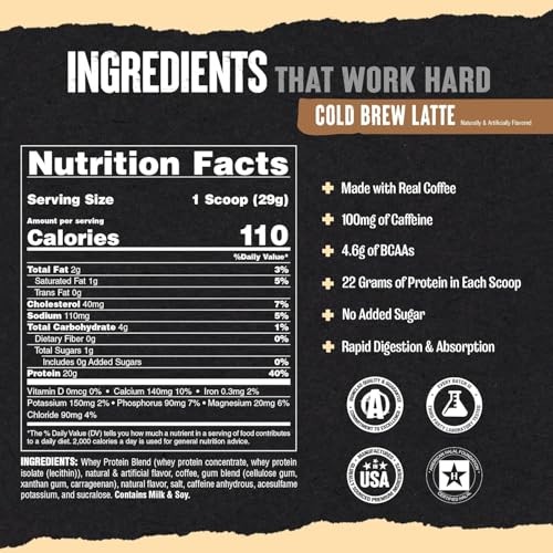 100% Whey Protein Powder Samples & 25oz BPA Shaker + Samples Shaker + Samples