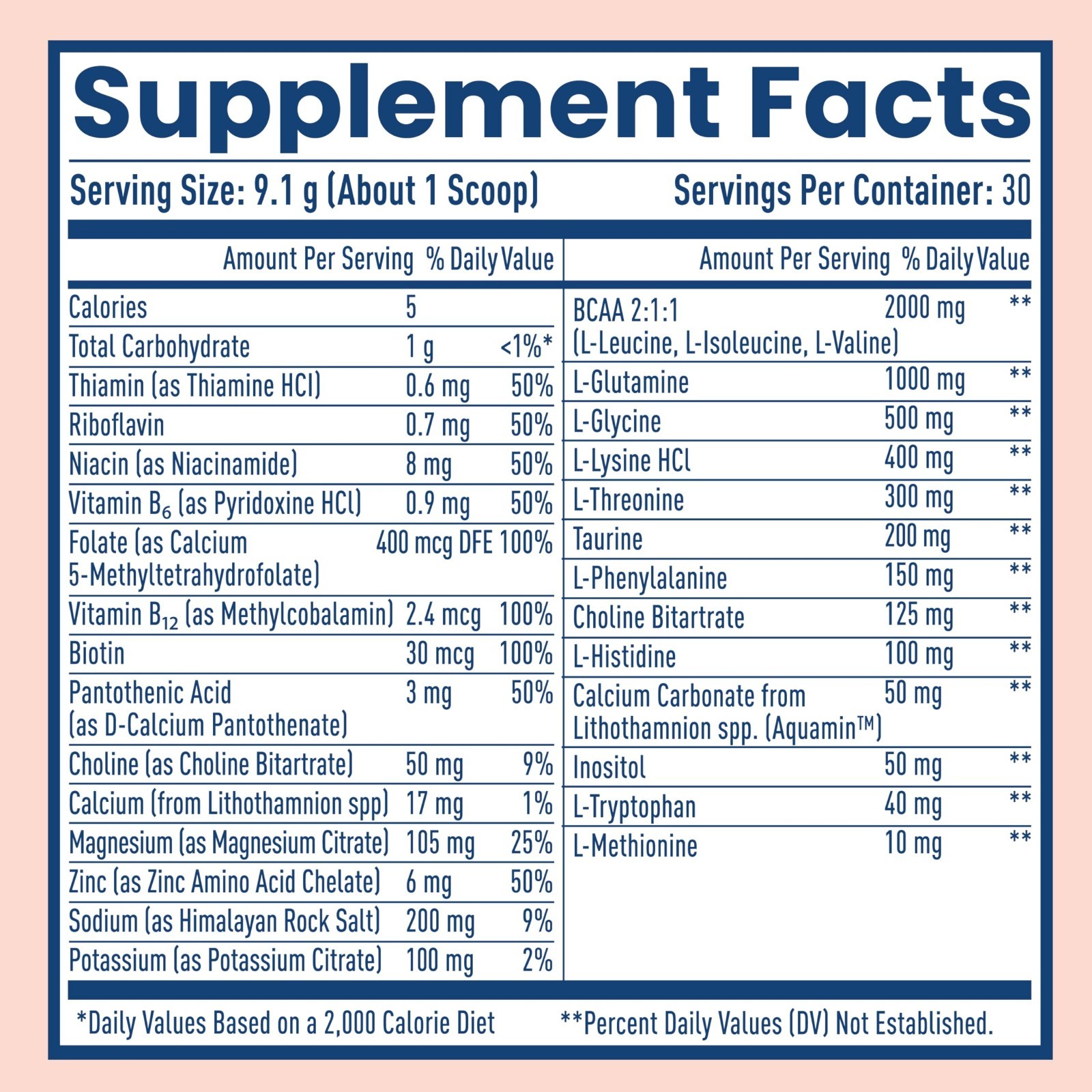 Electrolyte Powder with BCAAs, Zero Sugar, Peach Mango Flavor, Keto & Paleo, 30