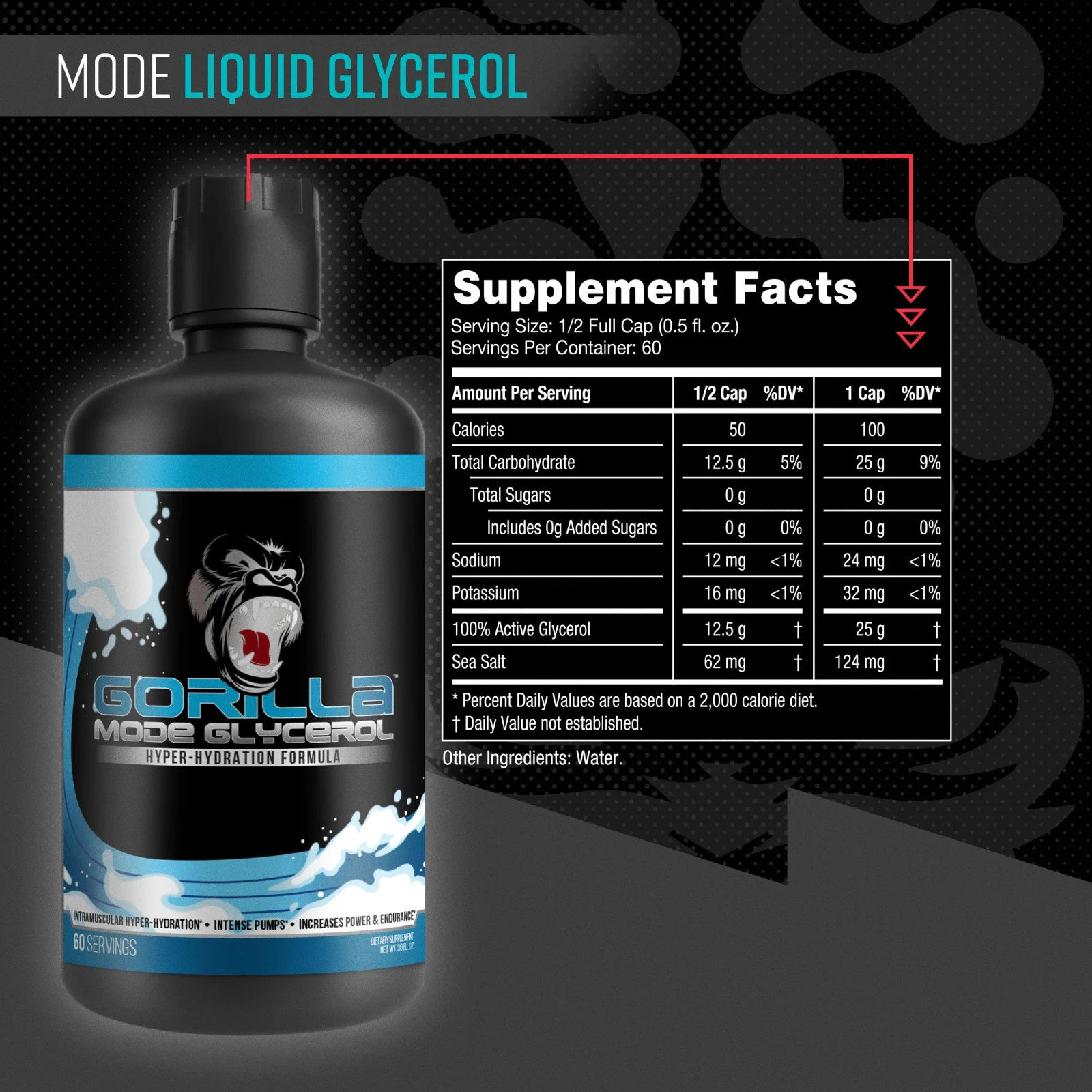 Gorilla Mind Liquid Glycerol Pre-Workout Stim-Free Pumps Vascularity 30oz New