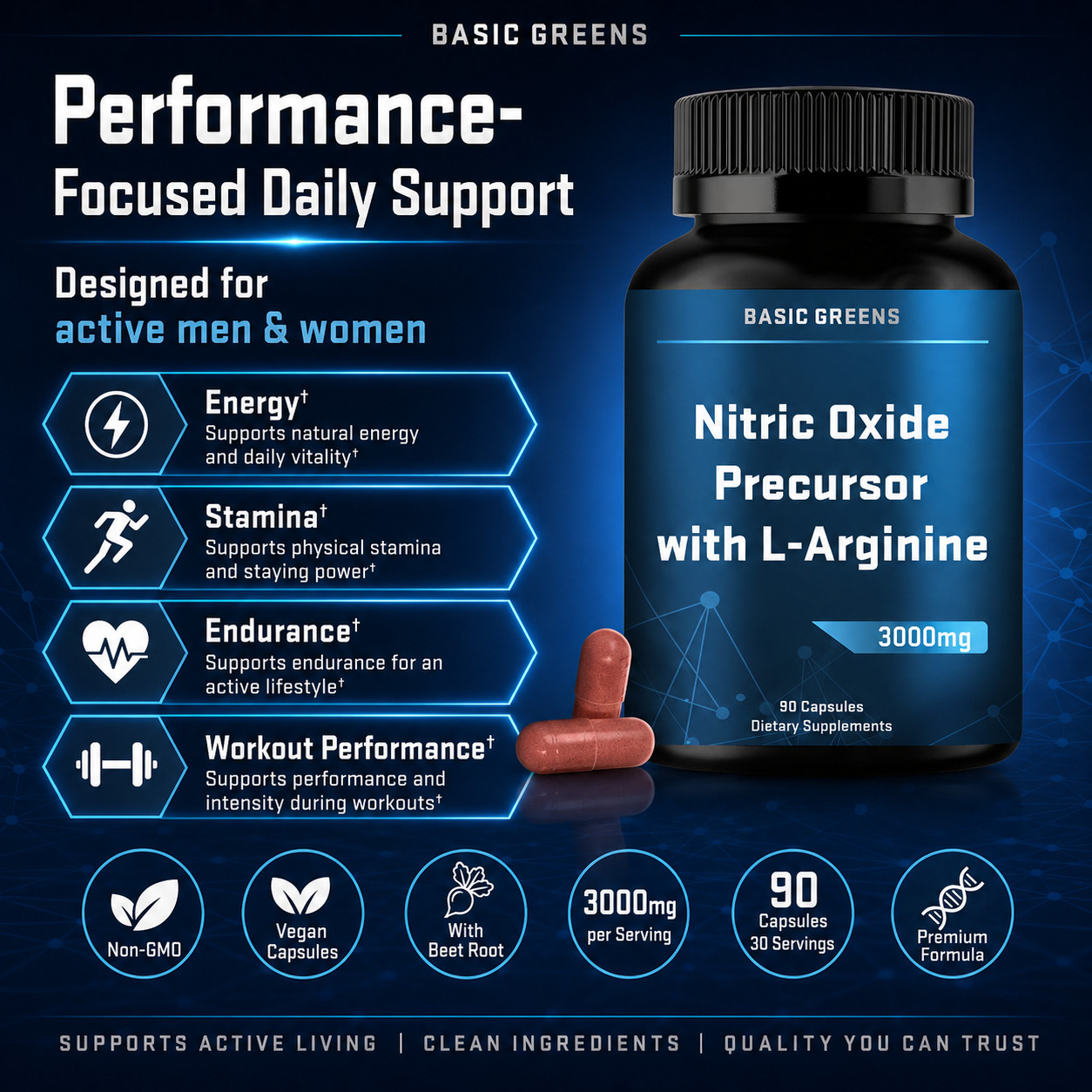BASIC GREENS L-Arginine 3000mg Nitric Oxide Supplement Beet Root Vegan 90 Caps