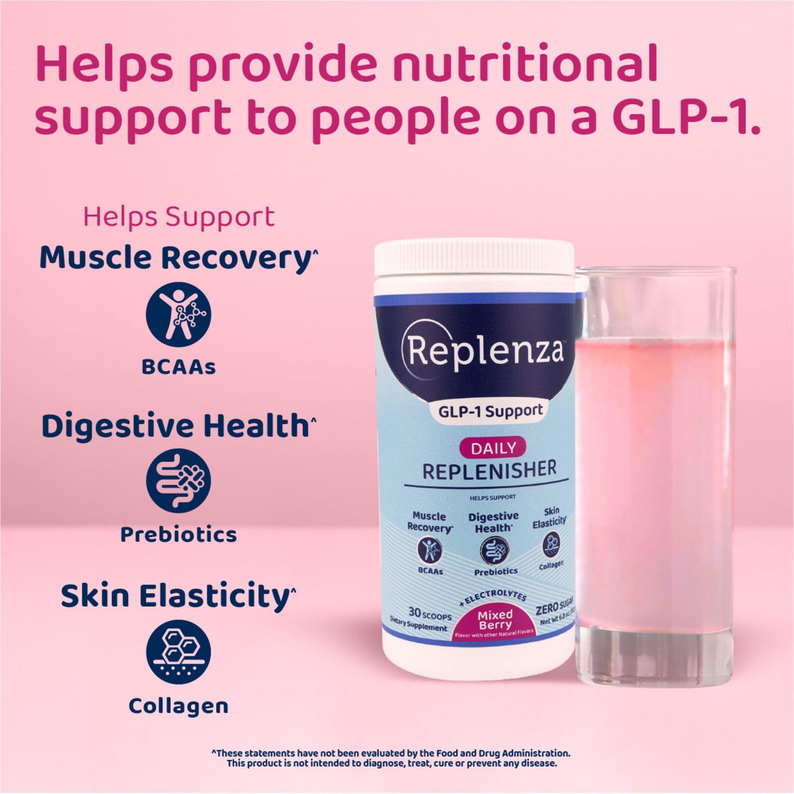 Replenza Daily Replenisher Nutritional Support Recovery Digestive Elasticity