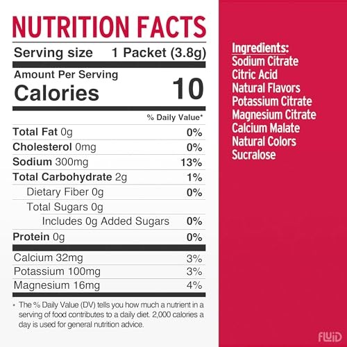 – 25 Count Zero Sugar Electrolyte Powder | Variety Pack | Travel Variety pack