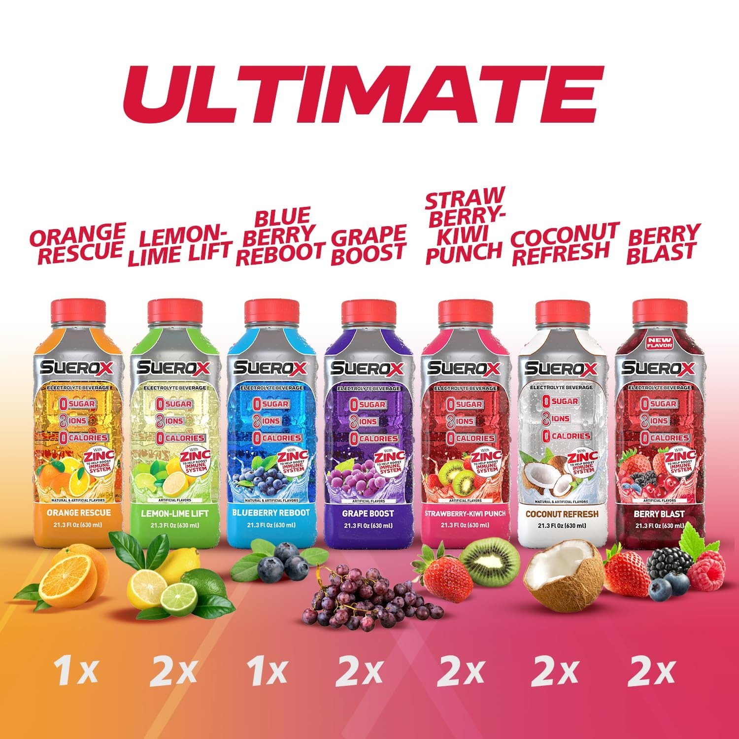 Delicious Zero Sugar Electrolyte Sports Drink – 7 Flavor Variety, 21.3 Fl Oz