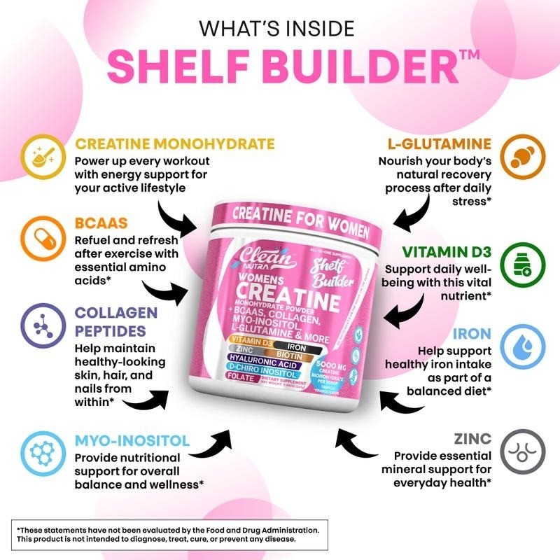 2 Pack Creatine Monohydrate for Women BCAA Collagen Biotin Skin Hair