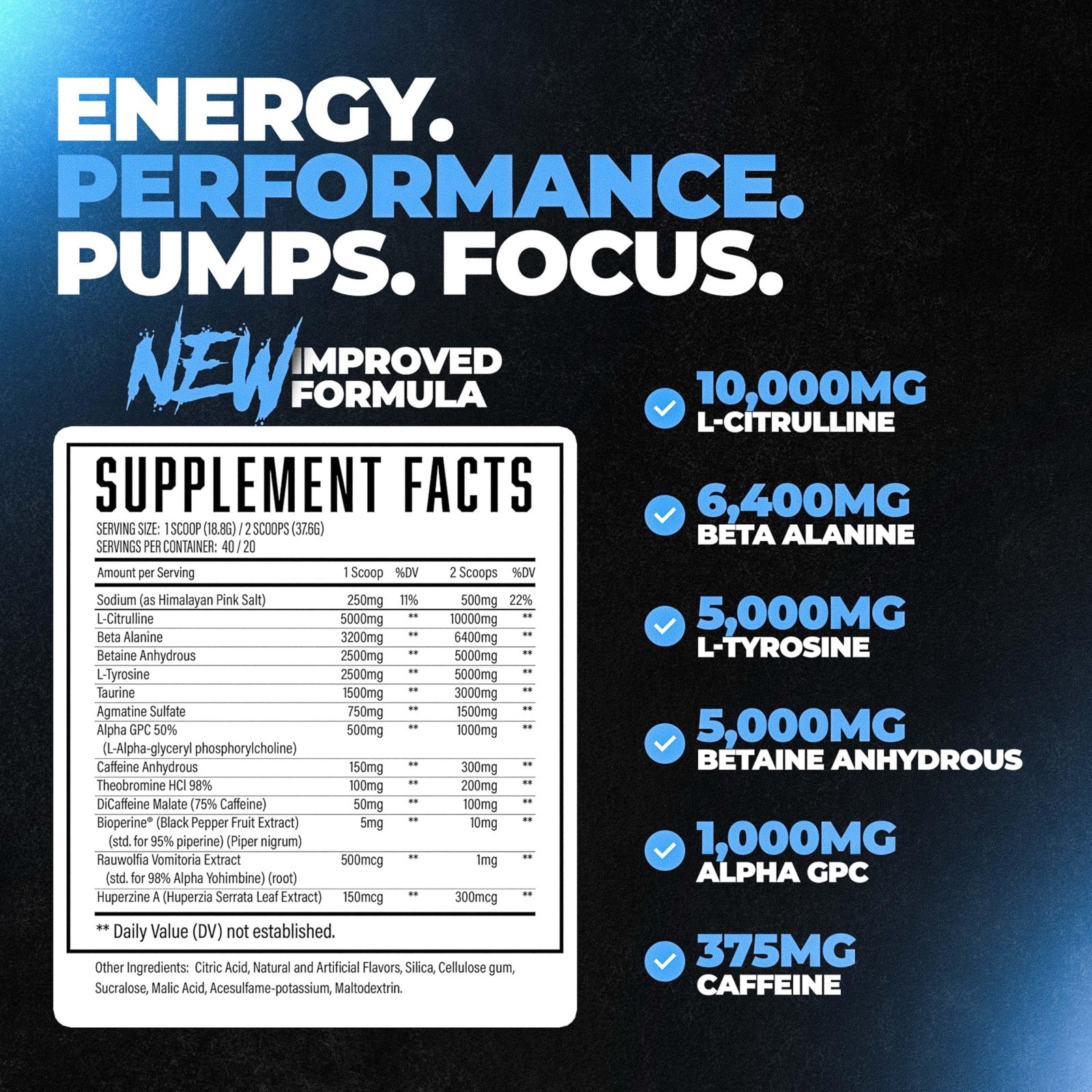 Advanced Pre Workout Powder – Boost Energy, Focus & Performance, 10g L-Citrullin