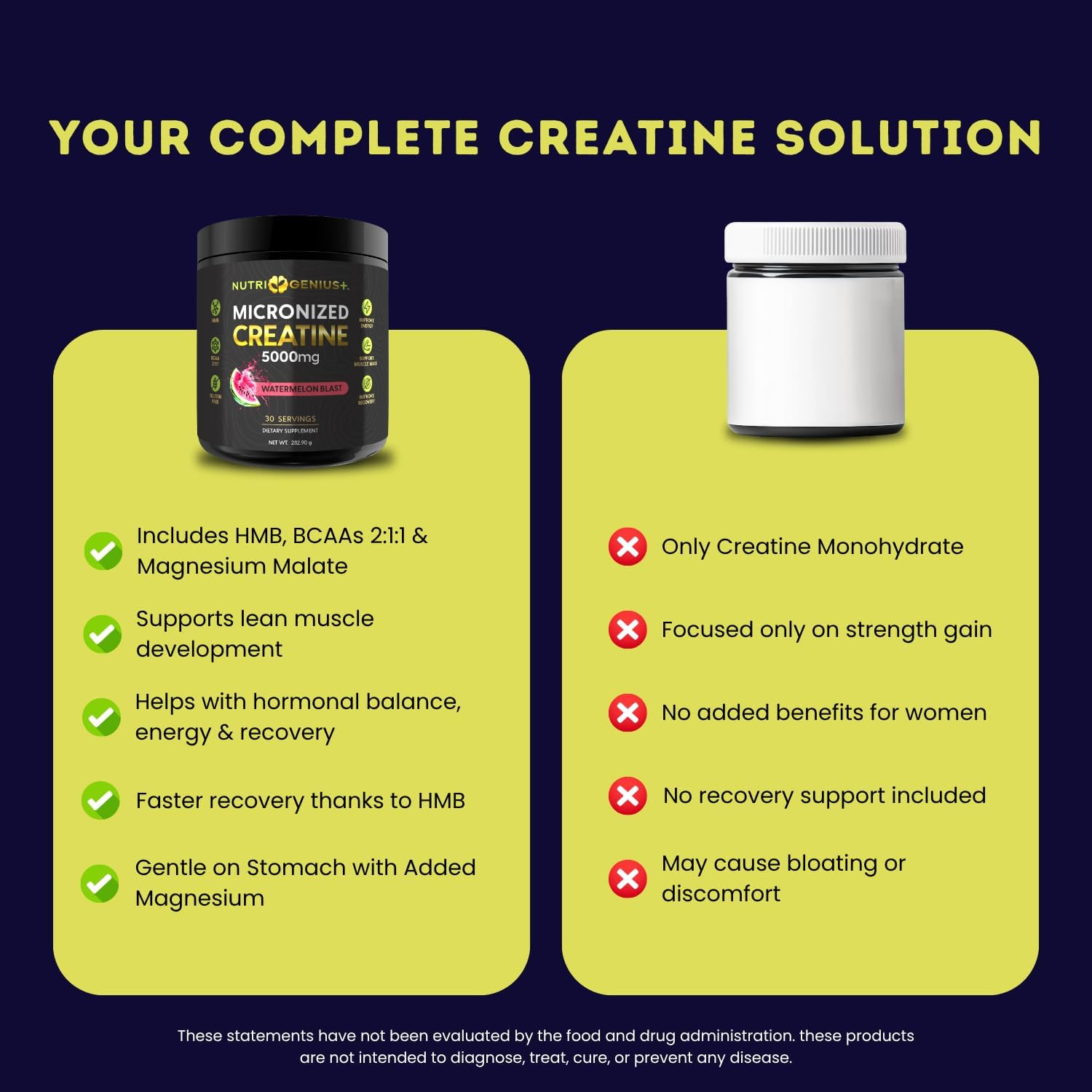 Creatine Monohydrate 5G with Bcaas –Support Muscles, Cellular Energy and Cogniti