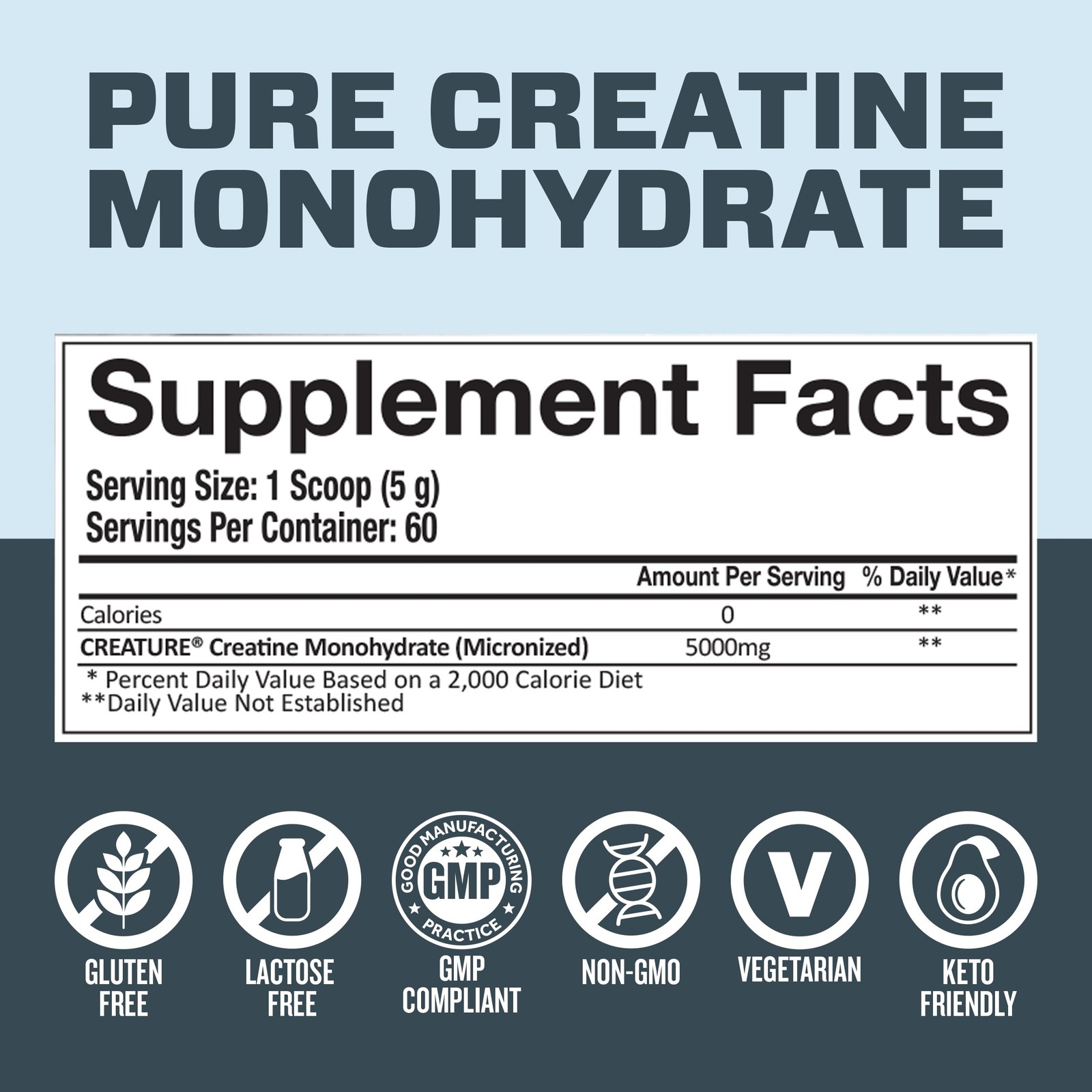 CREATURE® Creatine Monohydrate – NSF Certified for Sport® Tested for 288+ Ban…