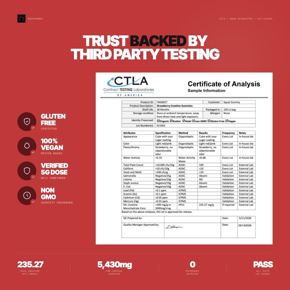 SquatGummi 3rd Party Tested Creatine Gummies 5g per Serving, Creatine Monohyd…