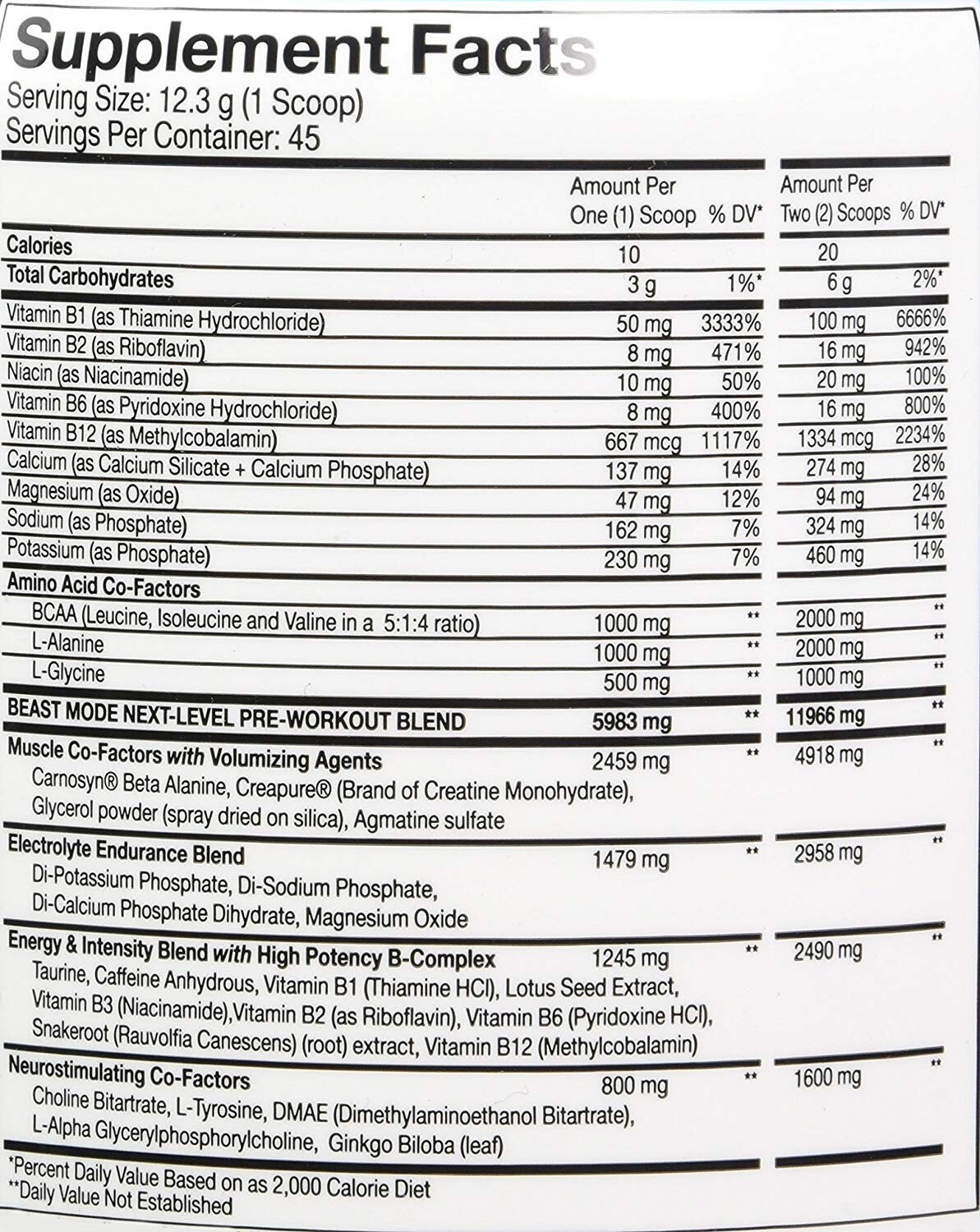 Beast Sports Nutrition Beast Mode Stronger Beast-Punch Pre-Workout 45 servings