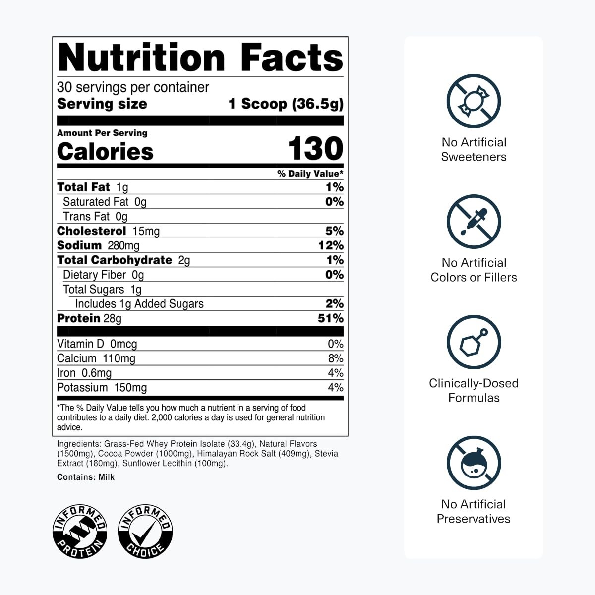 Grass-Fed Whey Protein Isolate – Naturally Flavored, Gluten Free Grassfed Whe…
