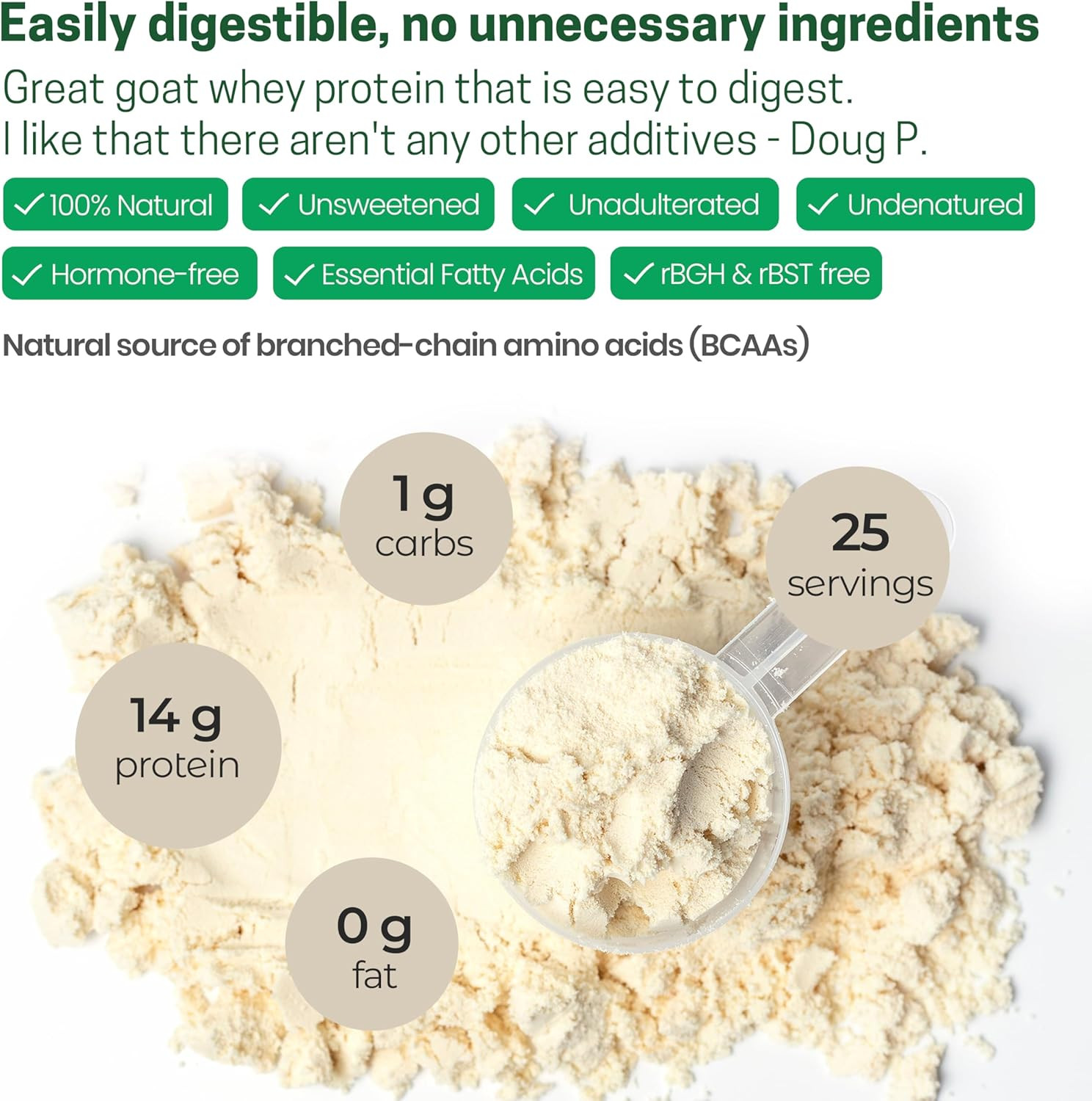 Goat Whey Protein Powder Concentrate – Undenatured, Unflavored, Pasture Raised W