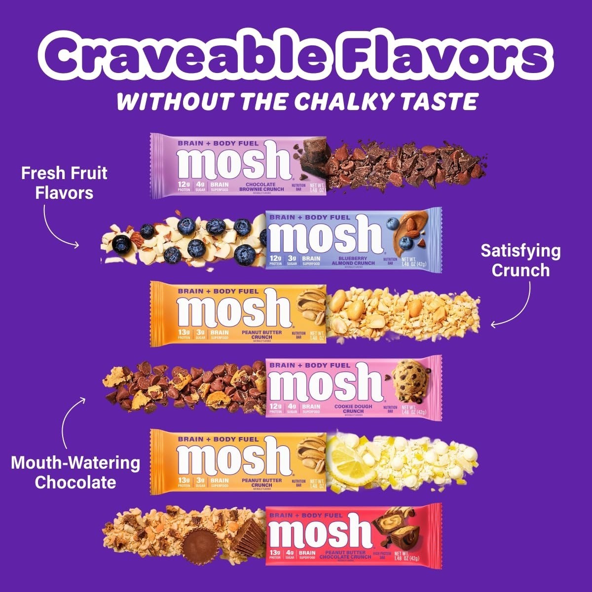 MOSH Keto Protein Bars Variety Pack – High Fiber, Low Carb, Gluten Free